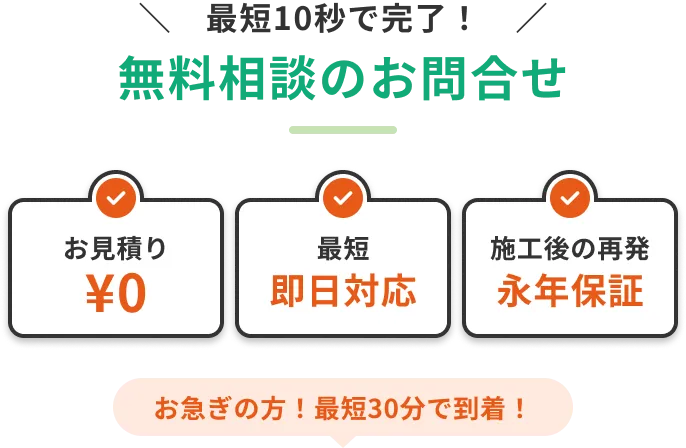 無料相談のお問合せ