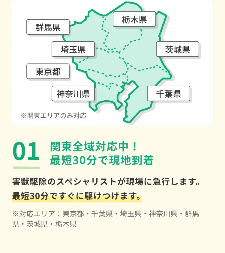 関東全域対応中！最短30分で現地到着